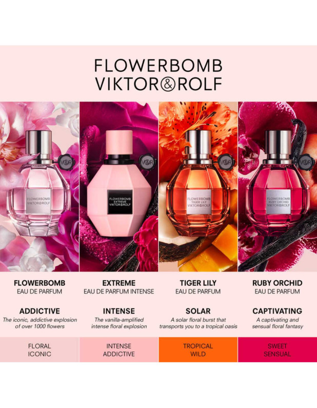 Flowerbomb Ruby Orchid Edp